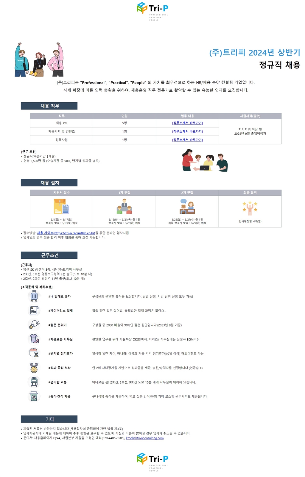 Contents image